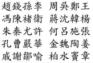 Перевод Китайских Иероглифов По Фото